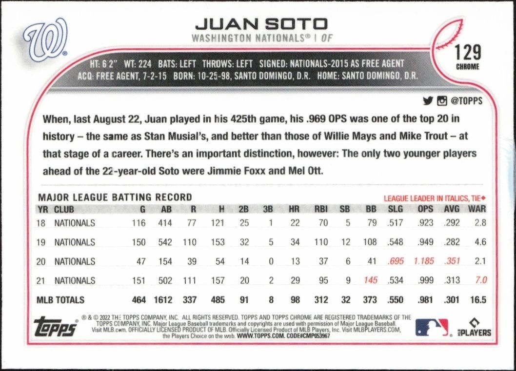 2022 Topps Chrome Juan Soto #129 baseball trading card back