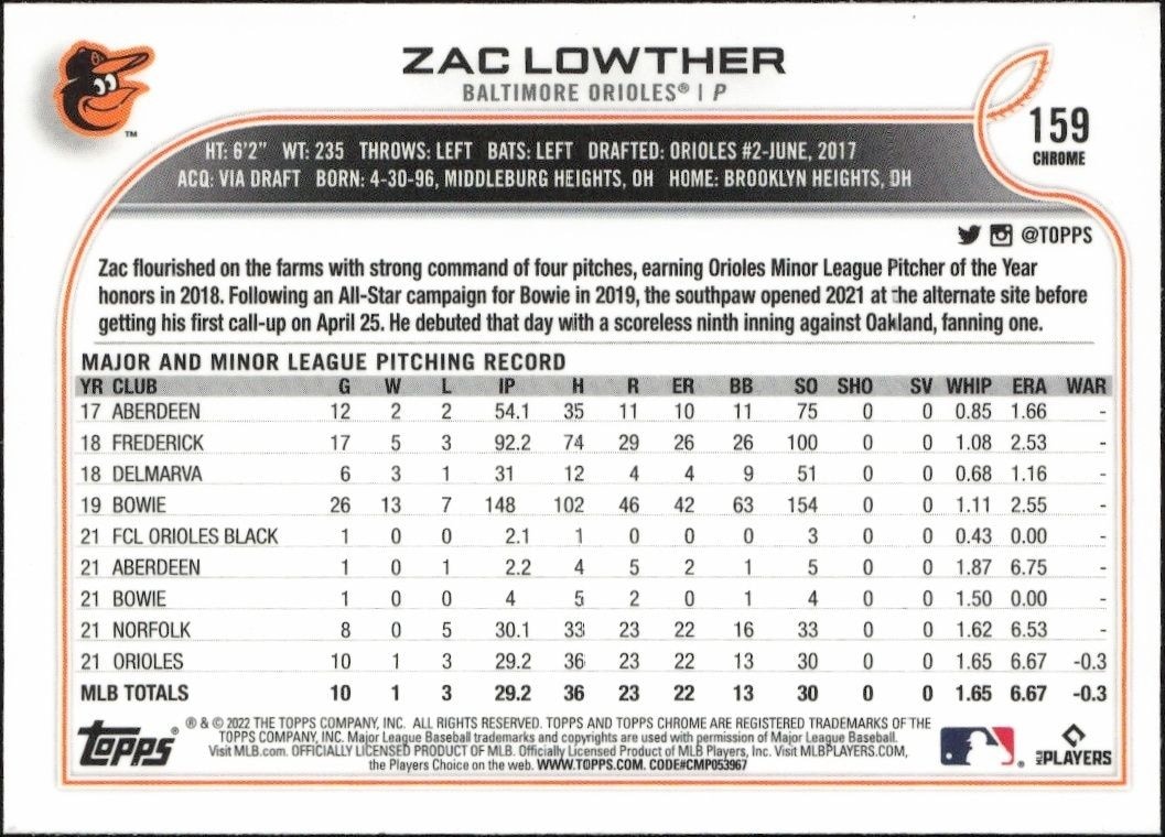 2022 Topps Chrome Zac Lowther #159 baseball trading card back