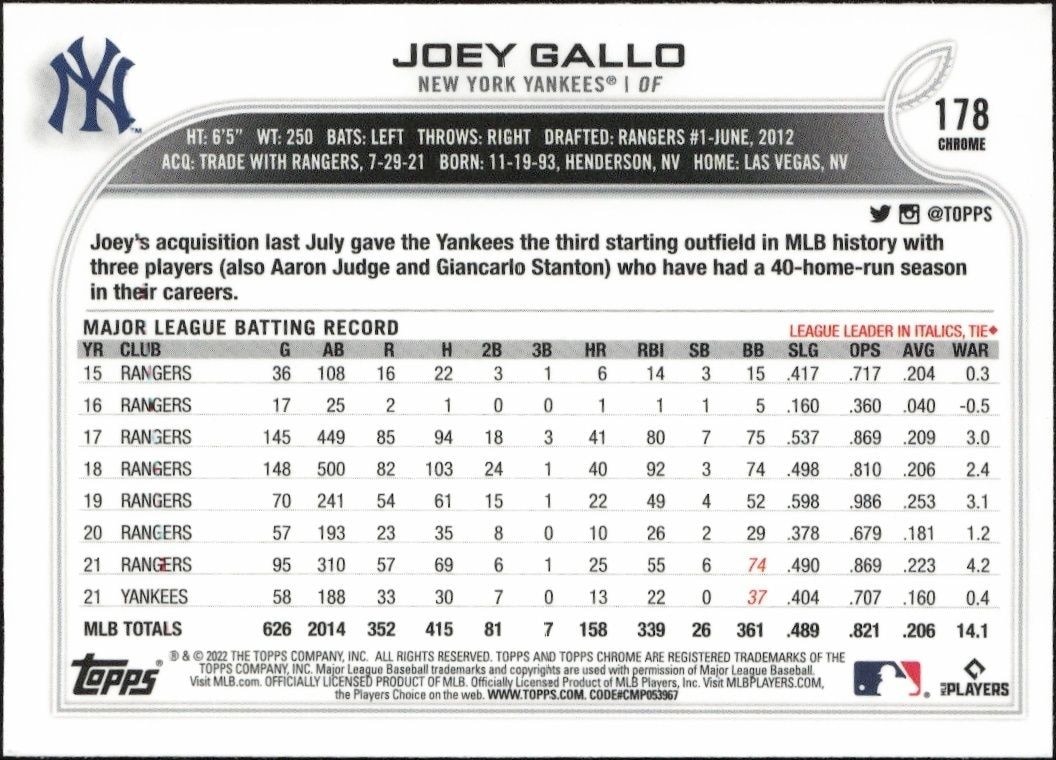 2022 Topps Chrome Joey Gallo #178 baseball trading card back