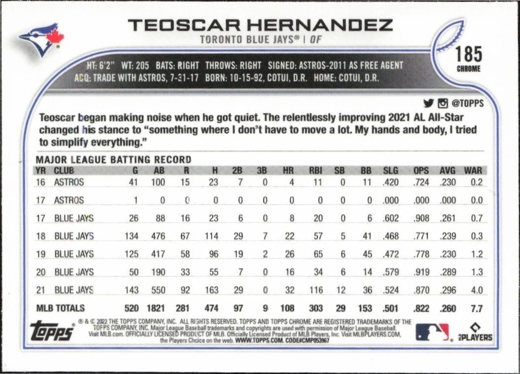 2022 Topps Chrome Teoscar Hernandez #185 baseball trading card back