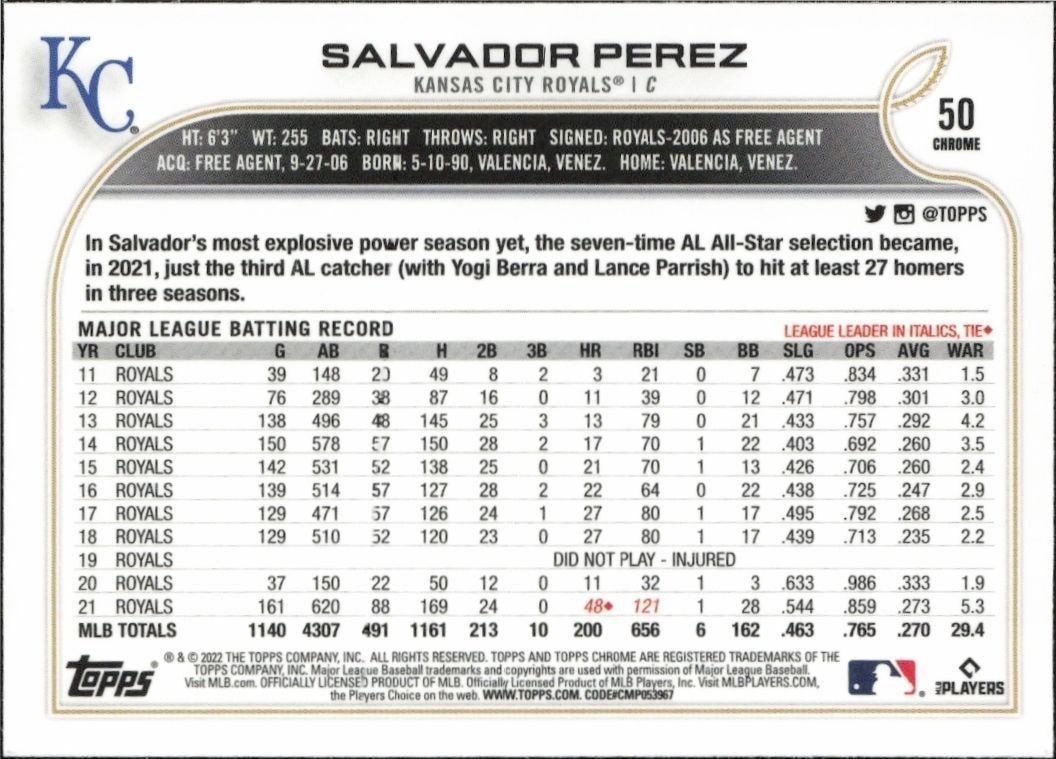 2022 Topps Chrome Salvador Perez #50 baseball trading card back