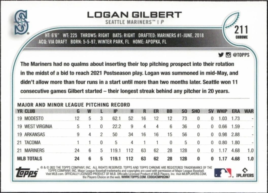 2022 Topps Chrome Logan Gilbert #211 baseball trading card back