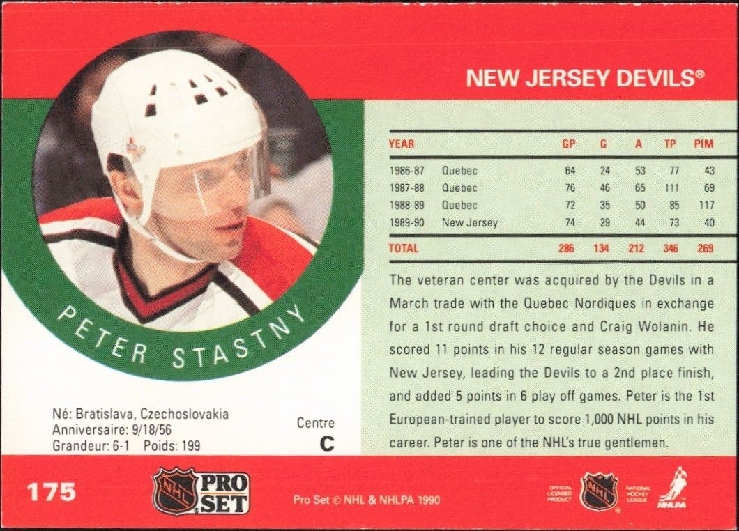 1990-91 Pro Set Peter Stastny #175 hockey trading card back
