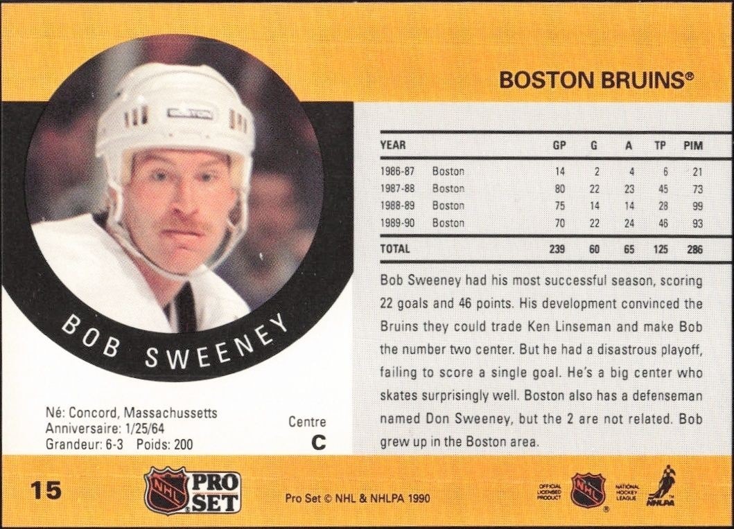 1990-91 Pro Set Bob Sweeney #15 hockey trading card back