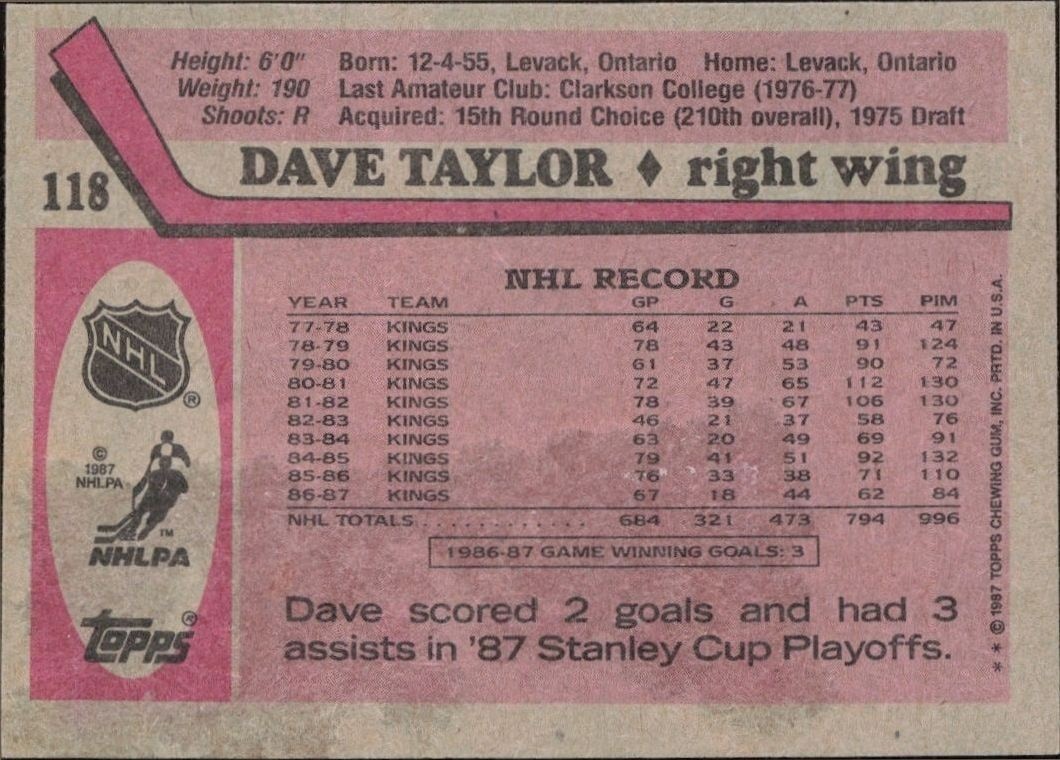 1987-88 Topps Dave Taylor #118 hockey trading card back