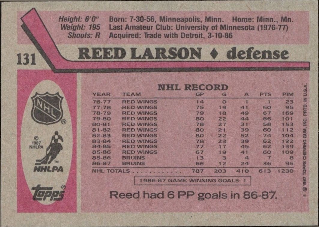 1987-88 Topps Reed Larson #131 hockey trading card back