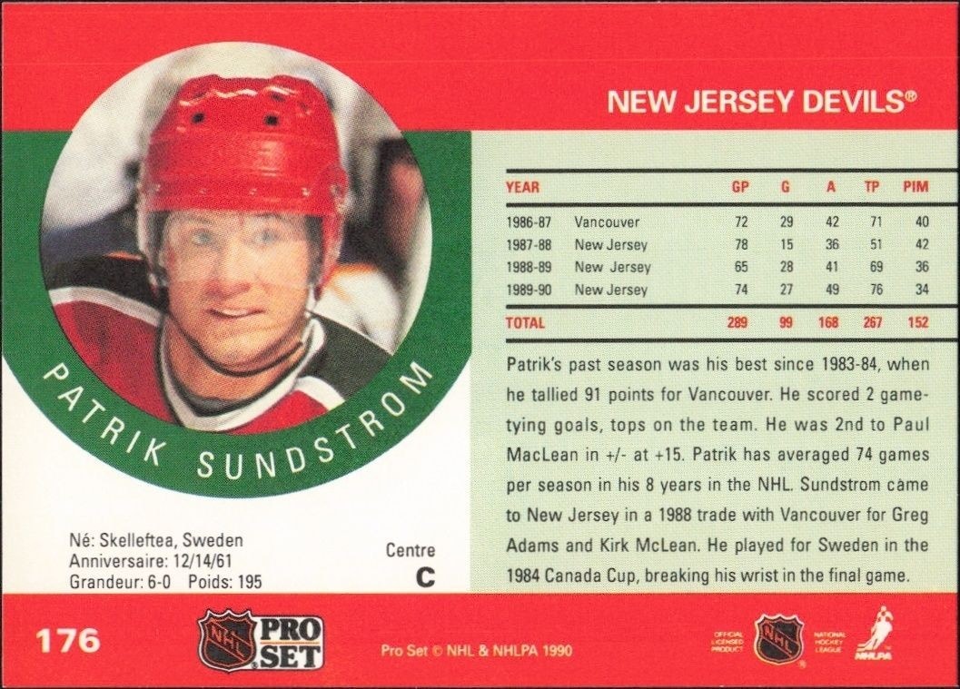 1990-91 Pro Set Patrik Sundstrom #176A hockey trading card back