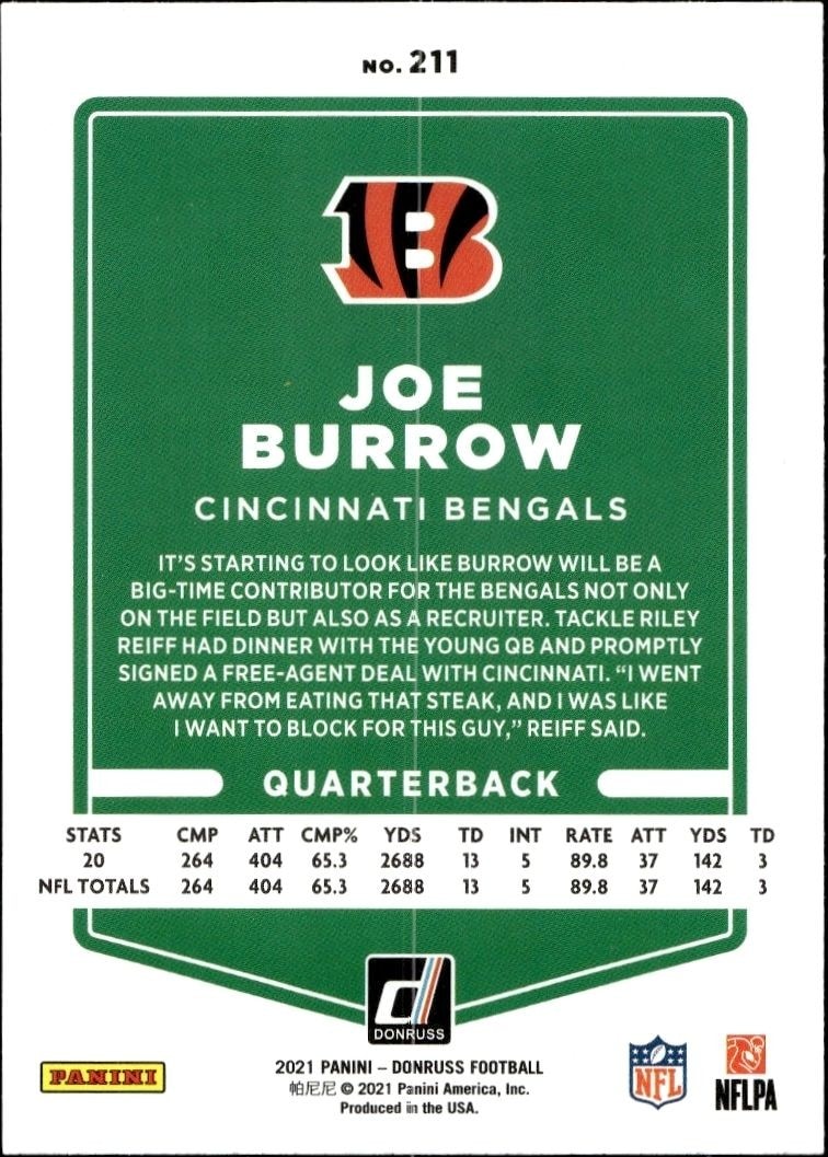 2021 Panini Donruss Joe Burrow #211 football trading card back