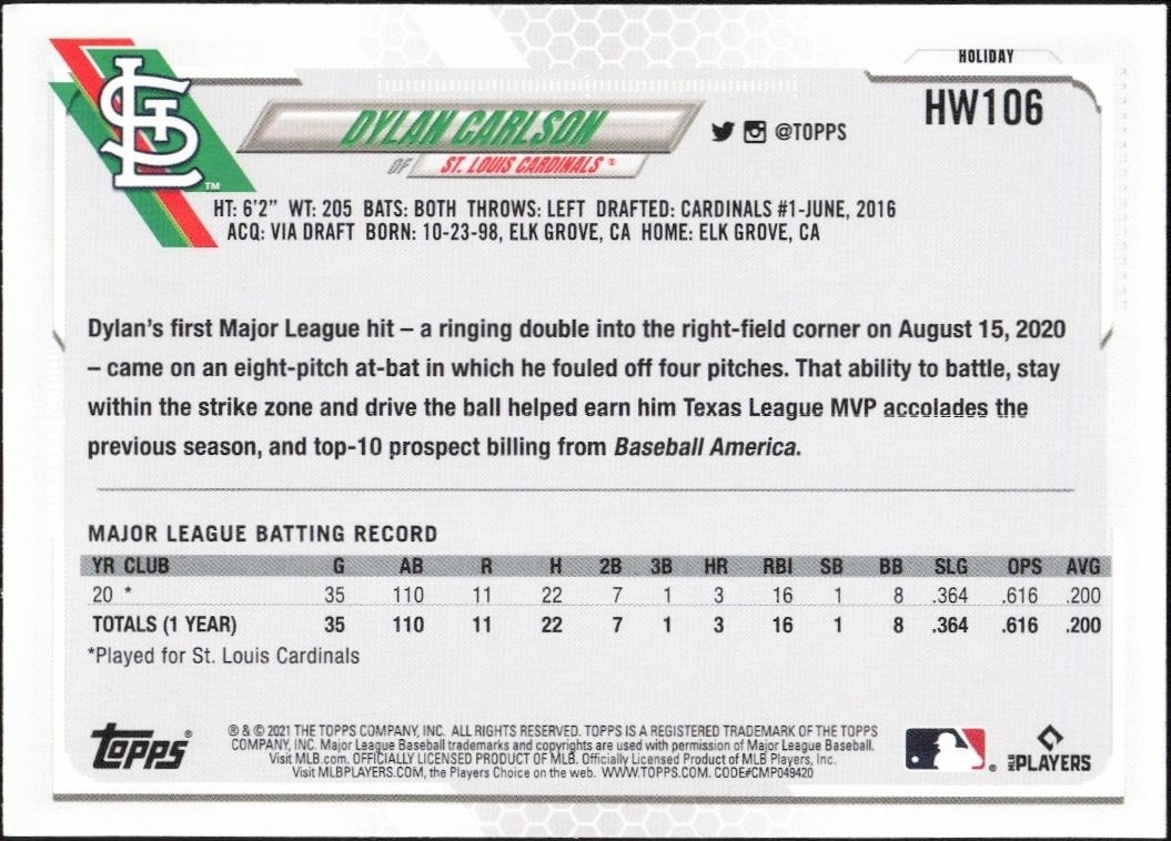 2021 Topps Holiday Dylan Carlson #HW106 baseball trading card back