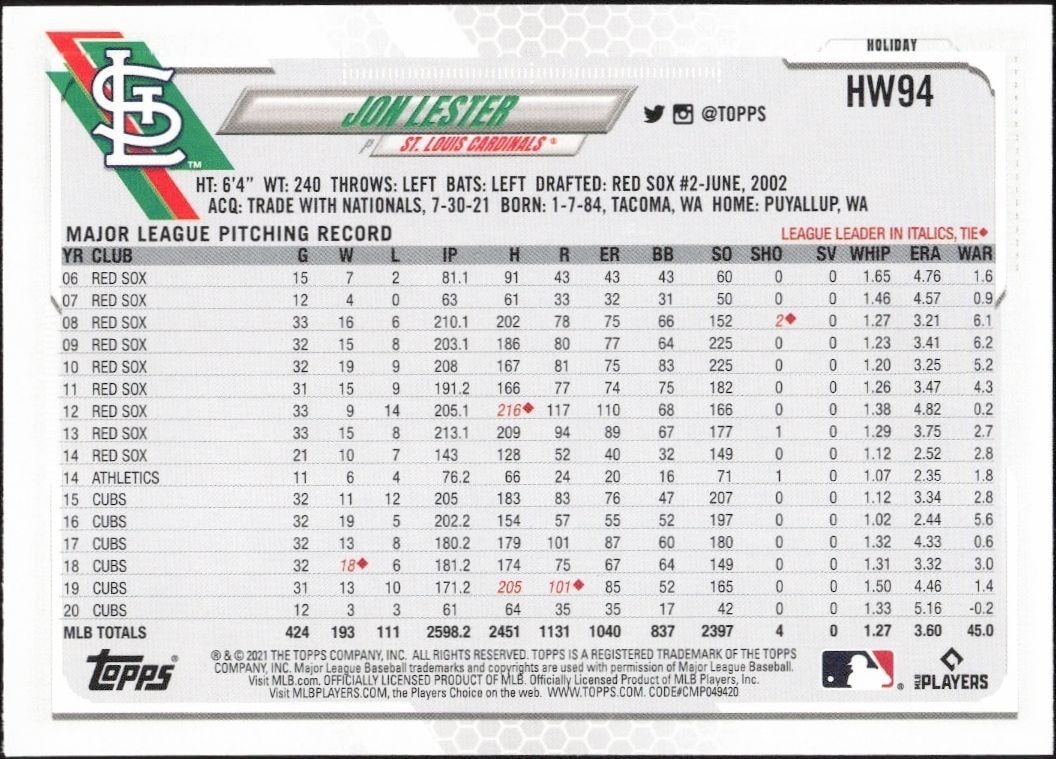 2021 Topps Holiday Jon Lester #HW94 baseball trading card back