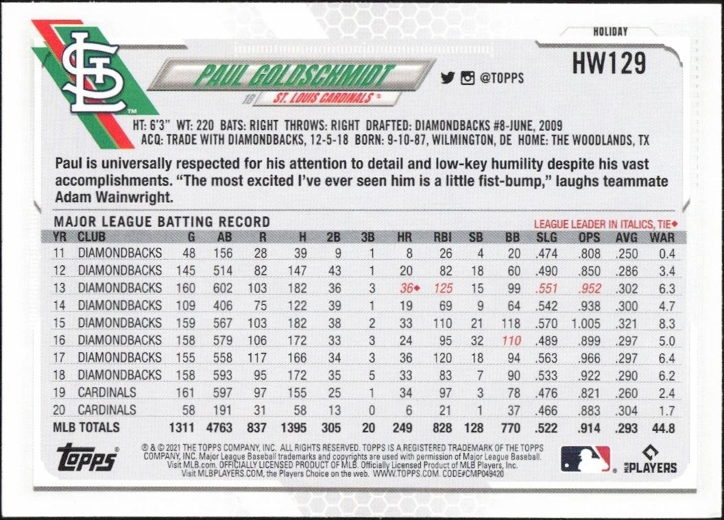2021 Topps Holiday Paul Goldschmidt #HW129 baseball trading card back