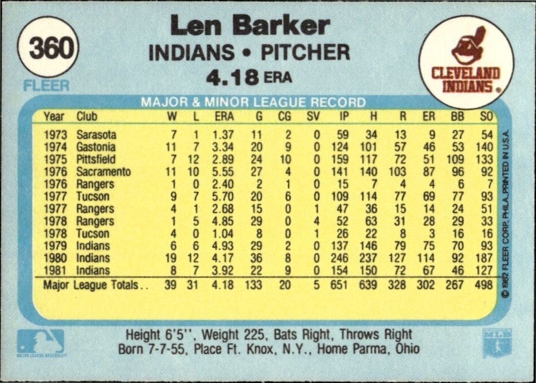 1982 Fleer Len Barker #360 baseball trading card back