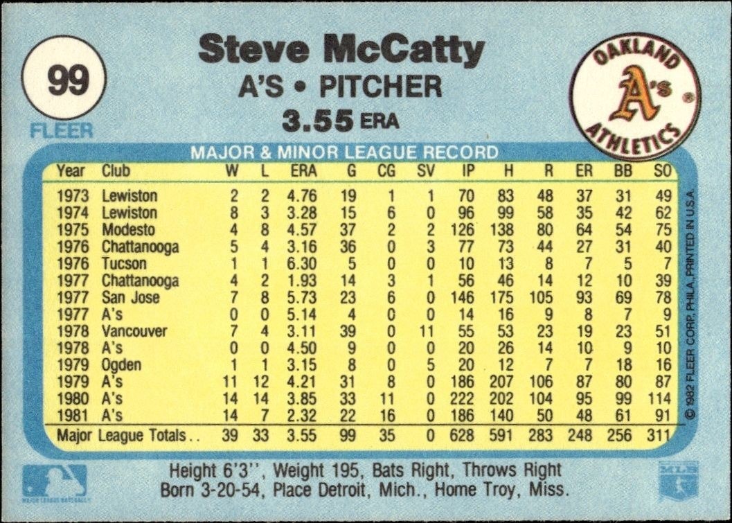 1982 Fleer Steve McCatty #99 baseball trading card back