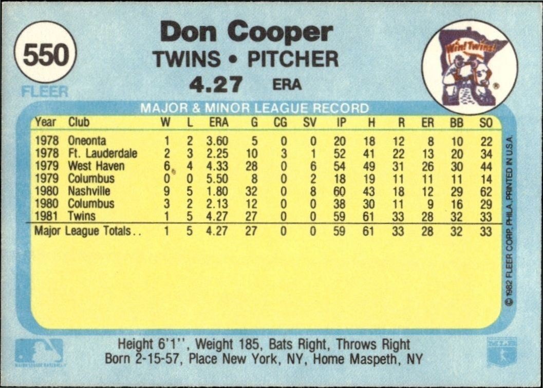 1982 Fleer Don Cooper #550 baseball trading card back