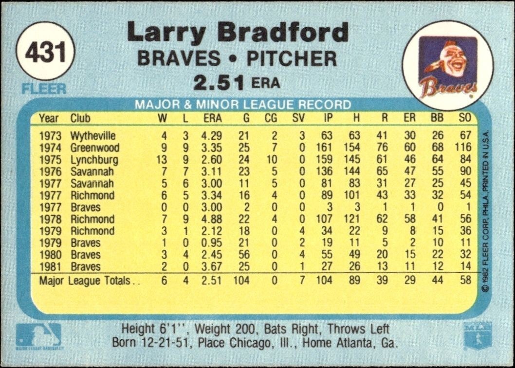 1982 Fleer Larry Bradford #431 baseball trading card back