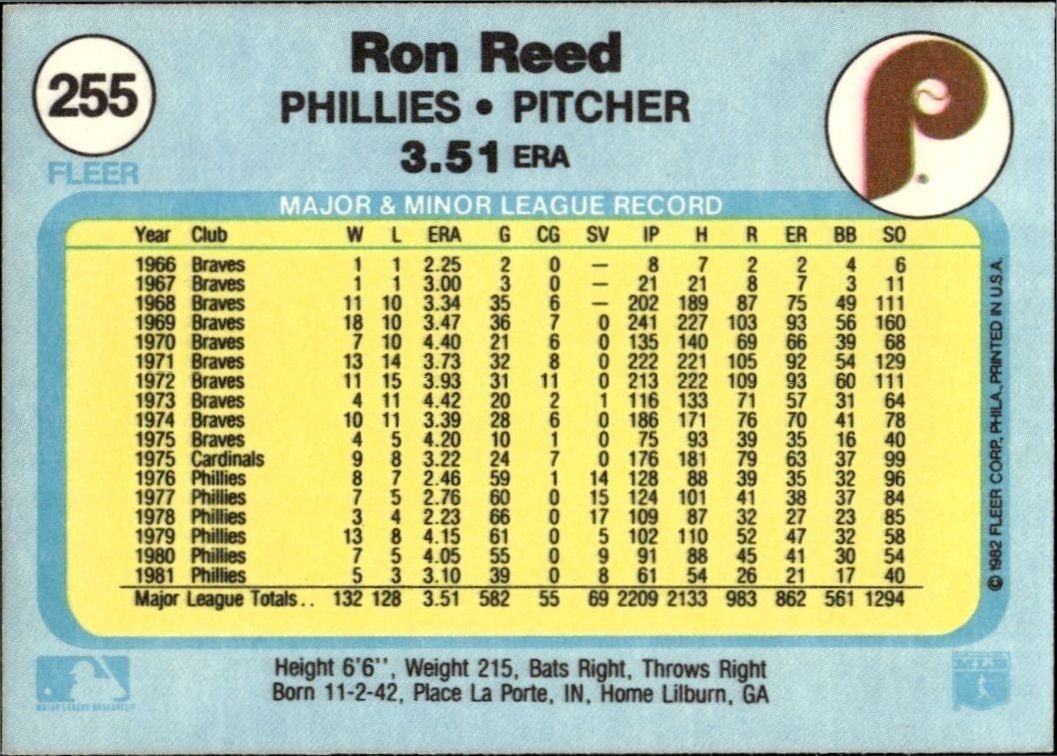 1982 Fleer Ron Reed #255 baseball trading card back