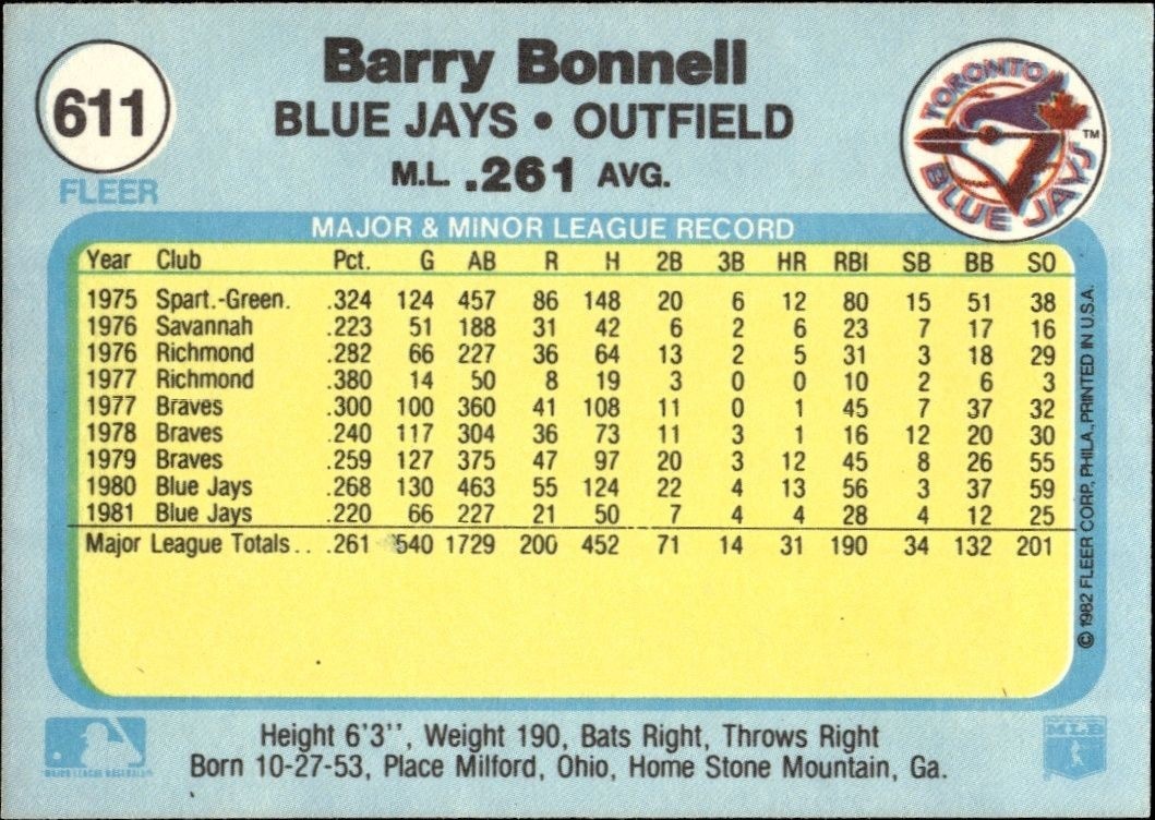 1982 Fleer Barry Bonnell #611 baseball trading card back