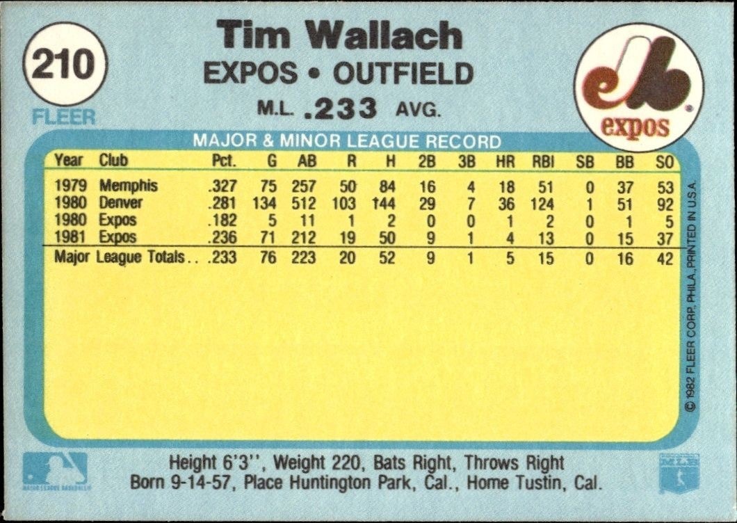 1982 Fleer Tim Wallach #210 baseball trading card back