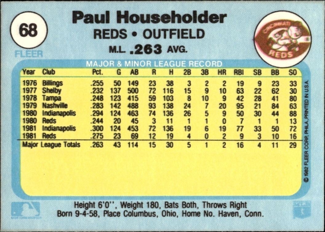 1982 Fleer Paul Householder #68 baseball trading card back