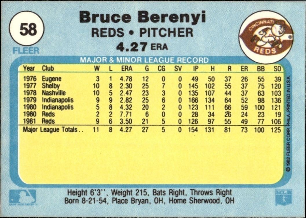 1982 Fleer Bruce Berenyi #58 baseball trading card back