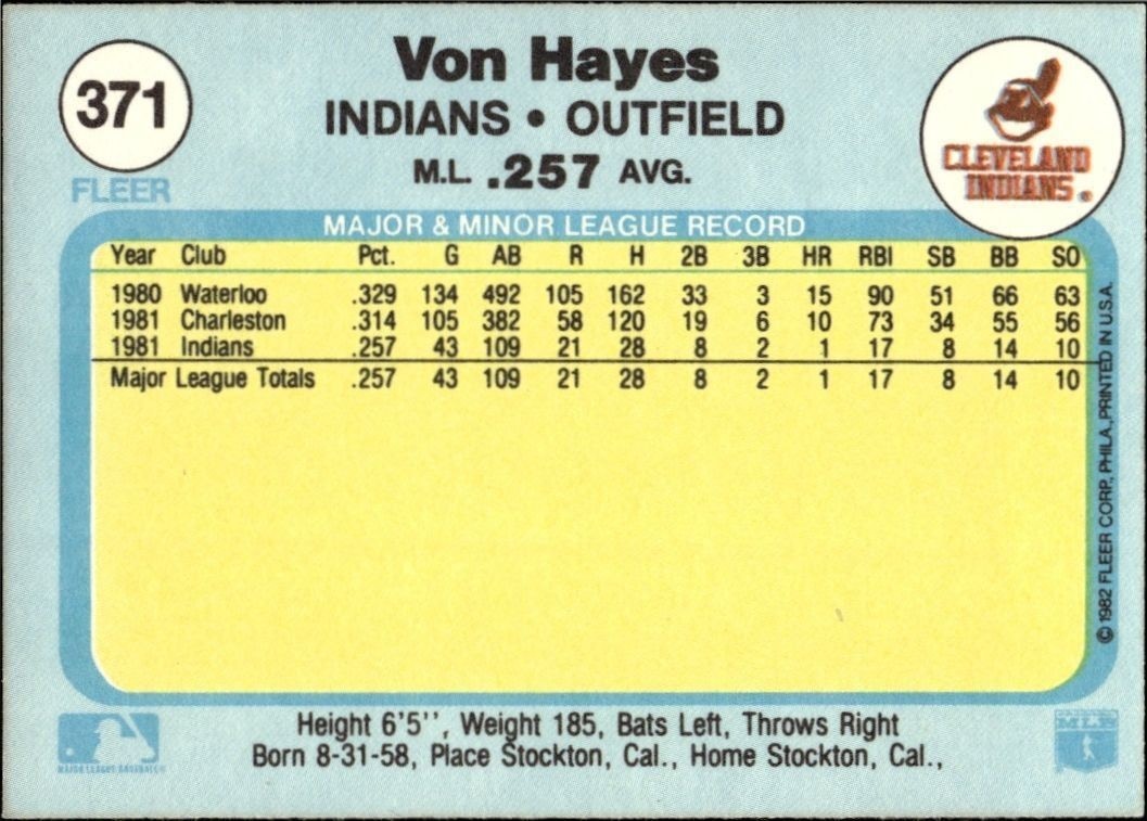 1982 Fleer Von Hayes #371 baseball trading card back