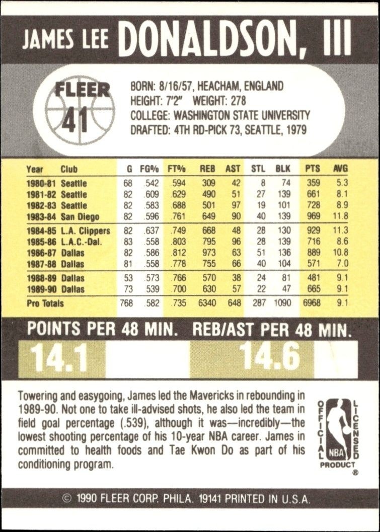 1990-91 Fleer James Donaldson #41 basketball trading card back