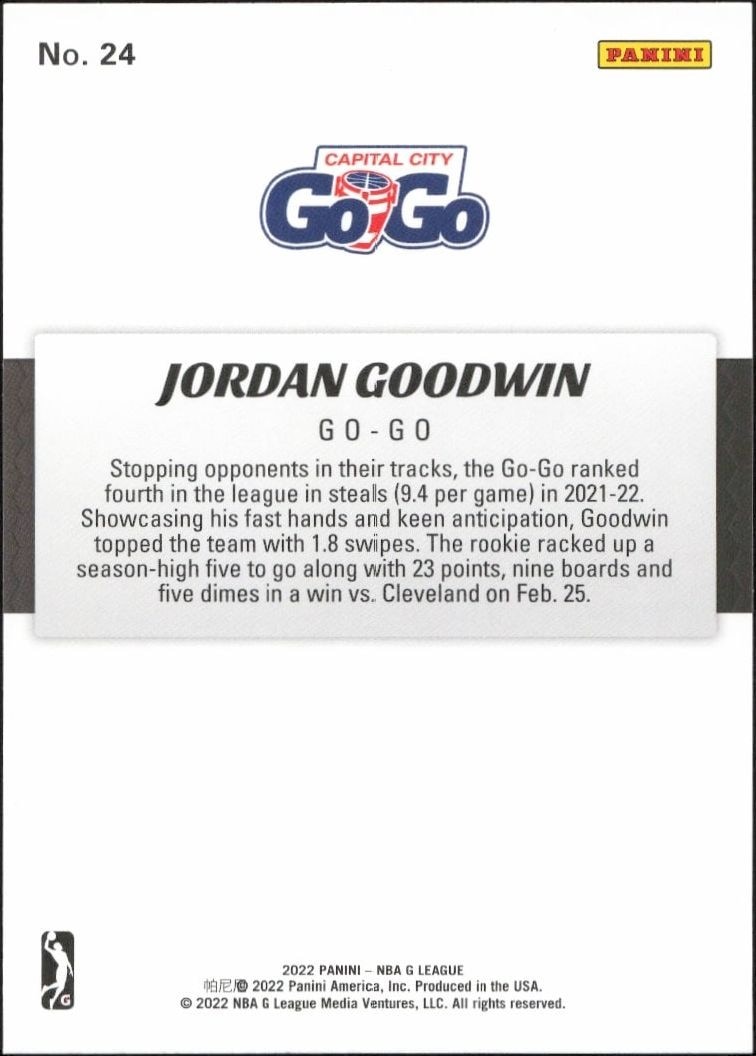 2021-22 Panini NBA G League Jordan Goodwin #24 basketball trading card back