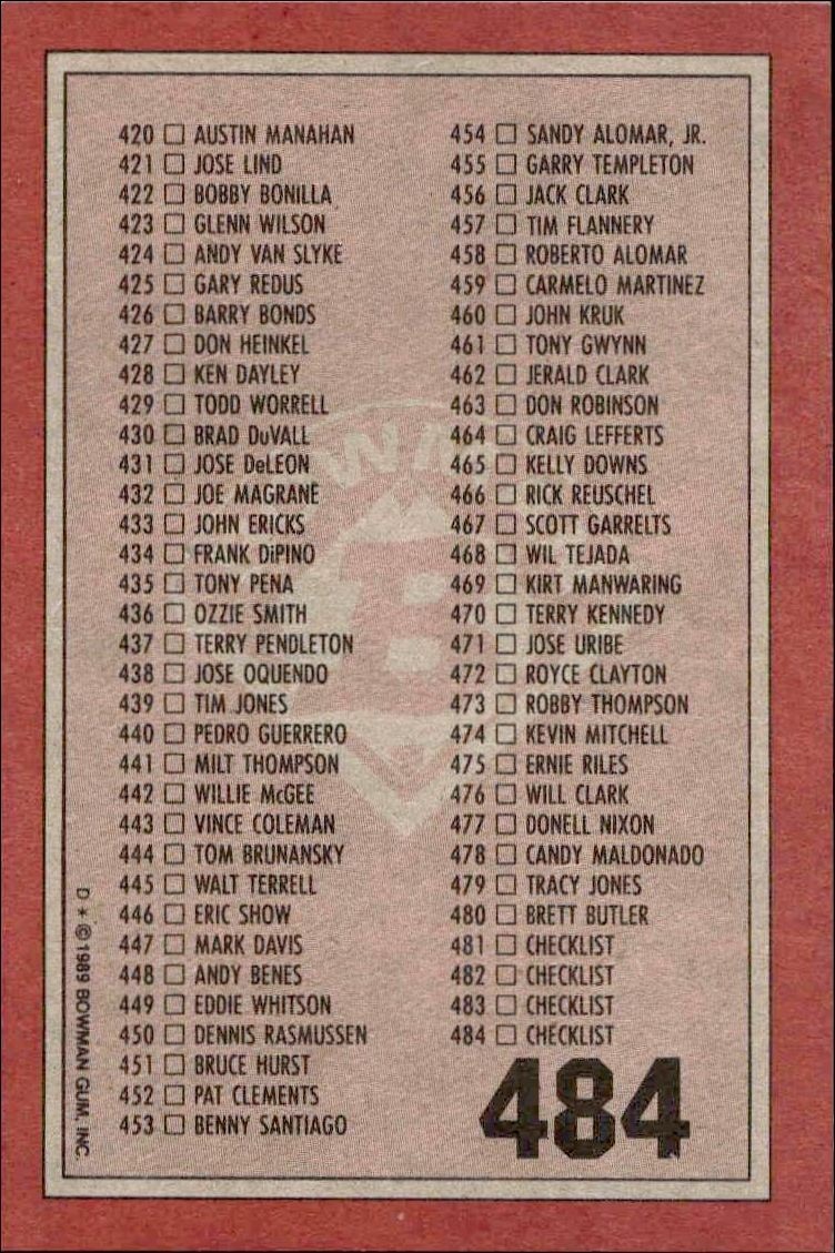 1989 Bowman Checklist #484 baseball trading card back