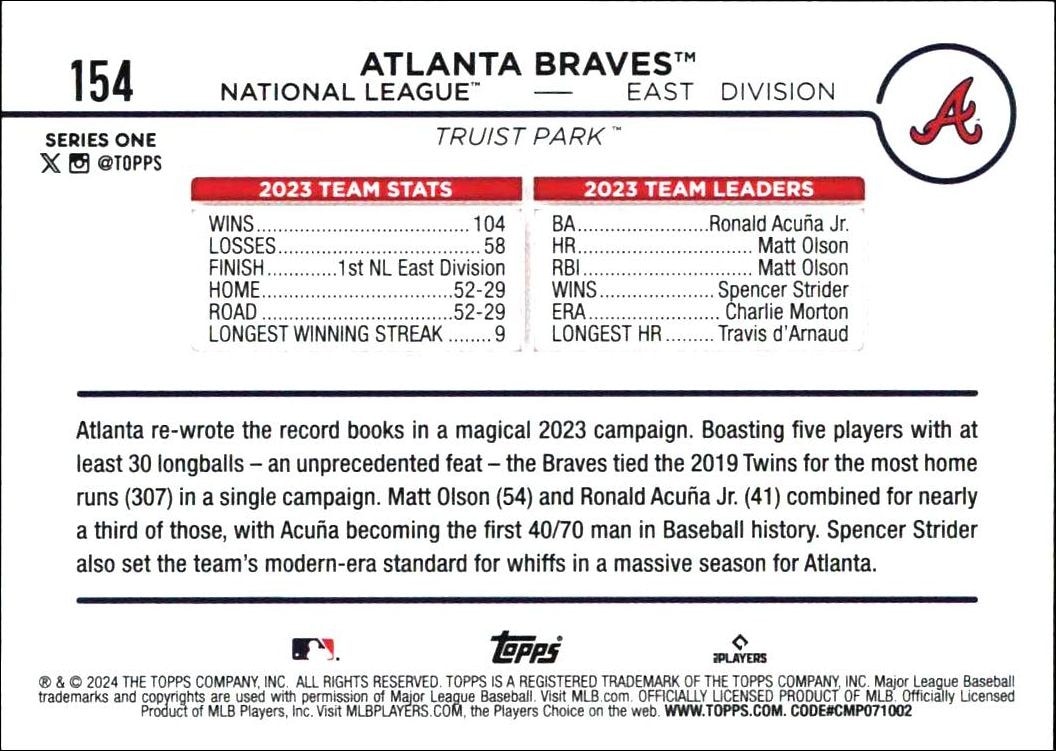 2024 Topps Atlanta Braves #154 baseball trading card back