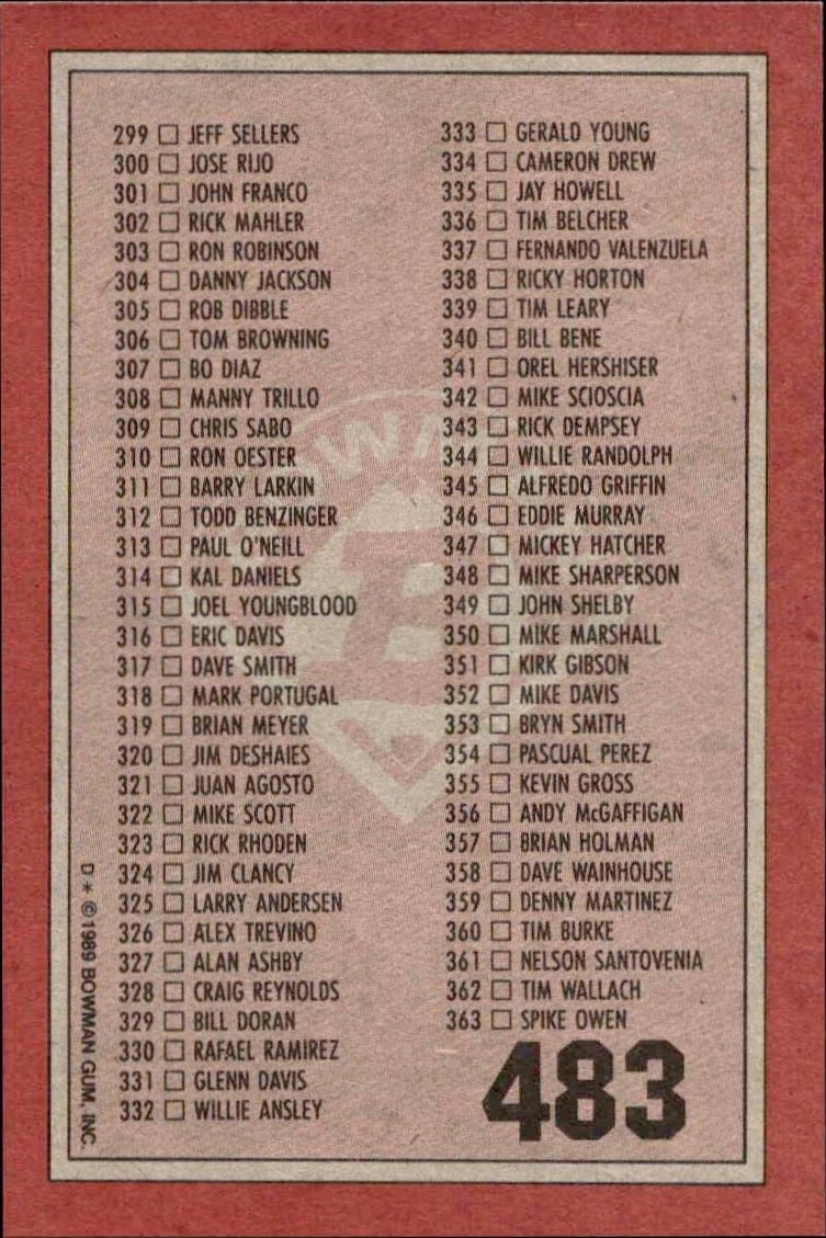 1989 Bowman Checklist #483 baseball trading card back