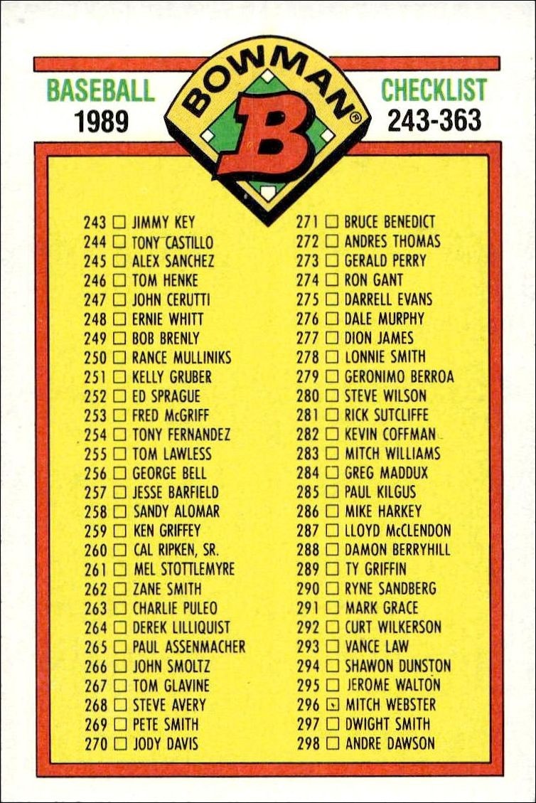 1989 Bowman Checklist #483 baseball trading card front