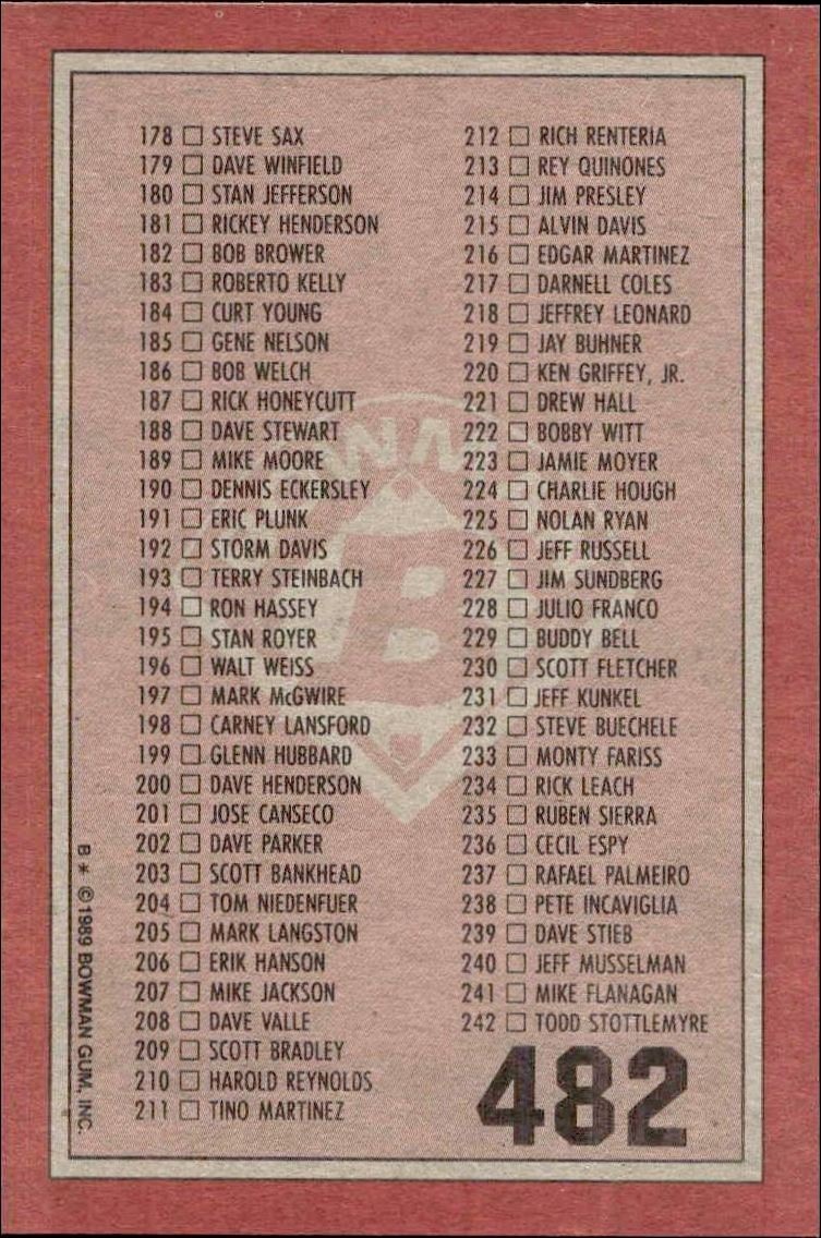 1989 Bowman Checklist #482 baseball trading card back