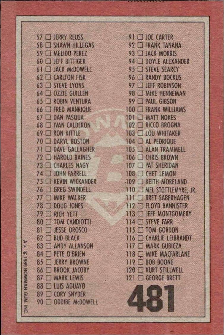 1989 Bowman Checklist #481 baseball trading card back