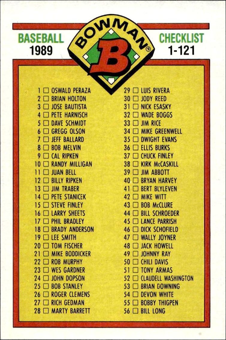 1989 Bowman Checklist #481 baseball trading card front