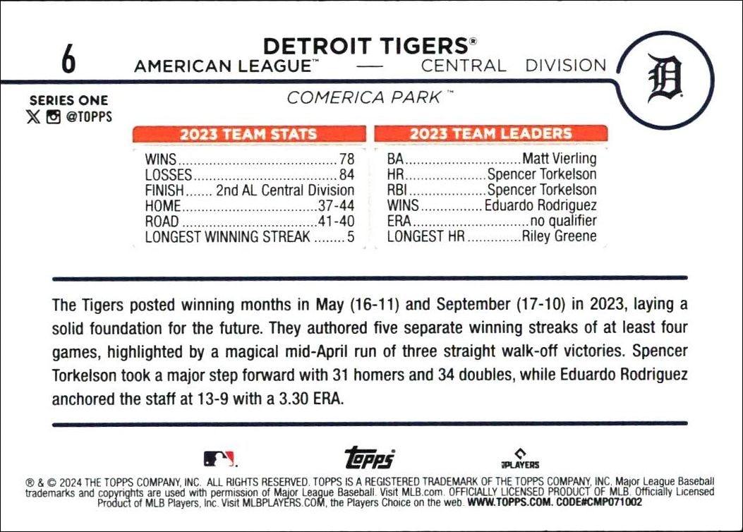 2024 Topps Detroit Tigers #6 baseball trading card back