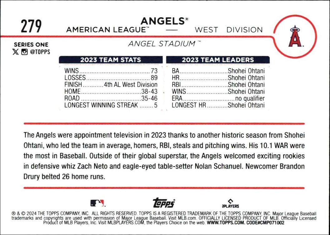 2024 Topps Los Angeles Angels #279 baseball trading card back