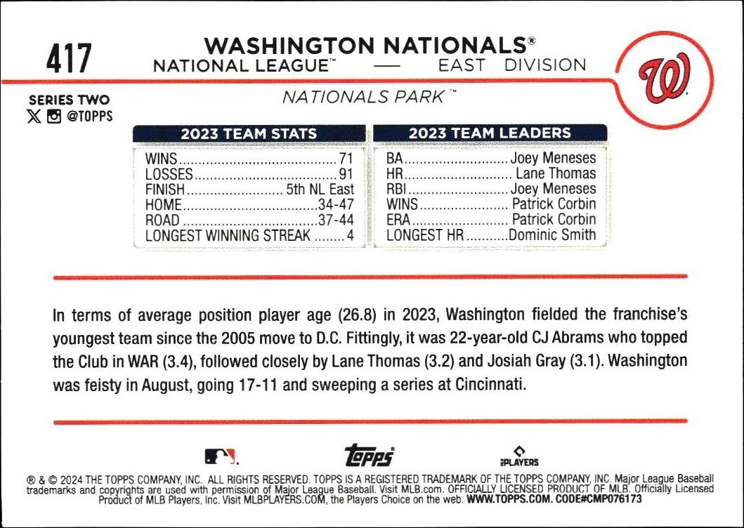 2024 Topps Series 2 Washington Nationals #417 baseball trading card back