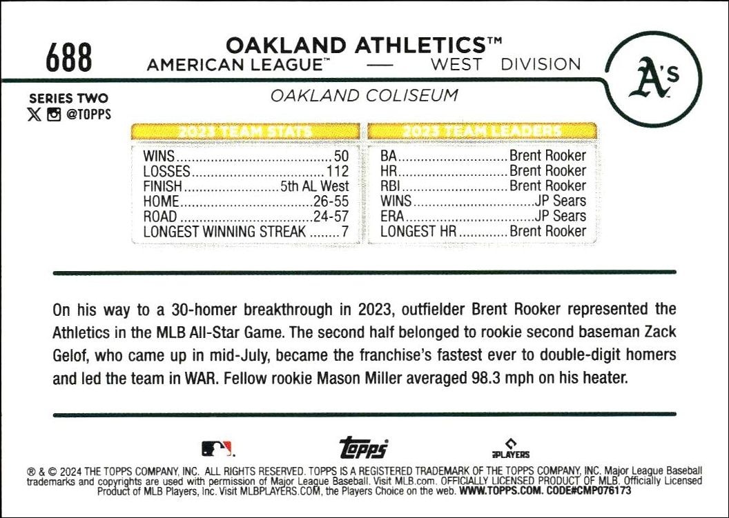 2024 Topps Series 2 Oakland Athletics #688 baseball trading card back