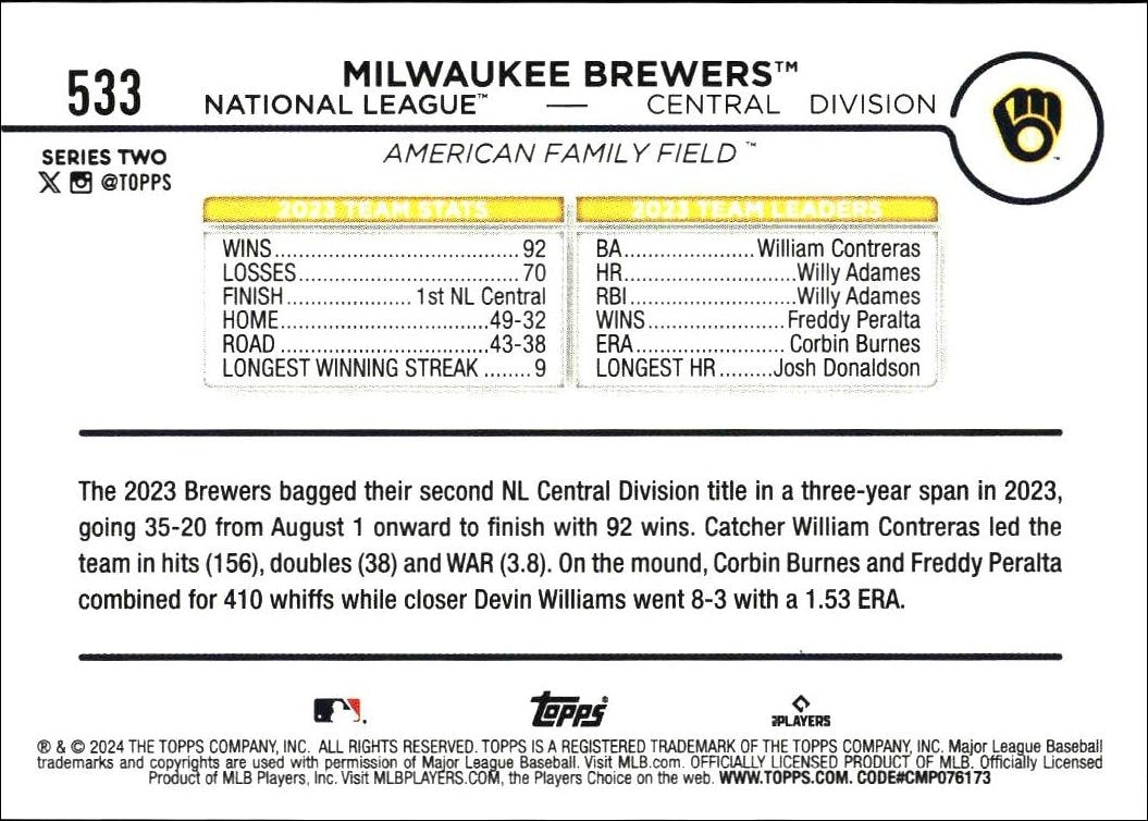2024 Topps Series 2 Milwaukee Brewers #533 baseball trading card back