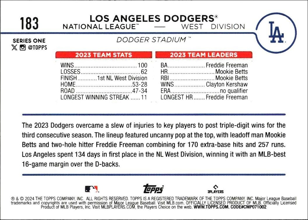 2024 Topps Los Angeles Dodgers #183 baseball trading card back