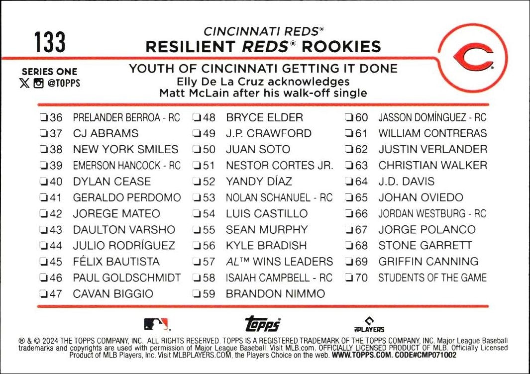 2024 Topps Resilient Reds Rookies #133 baseball trading card back