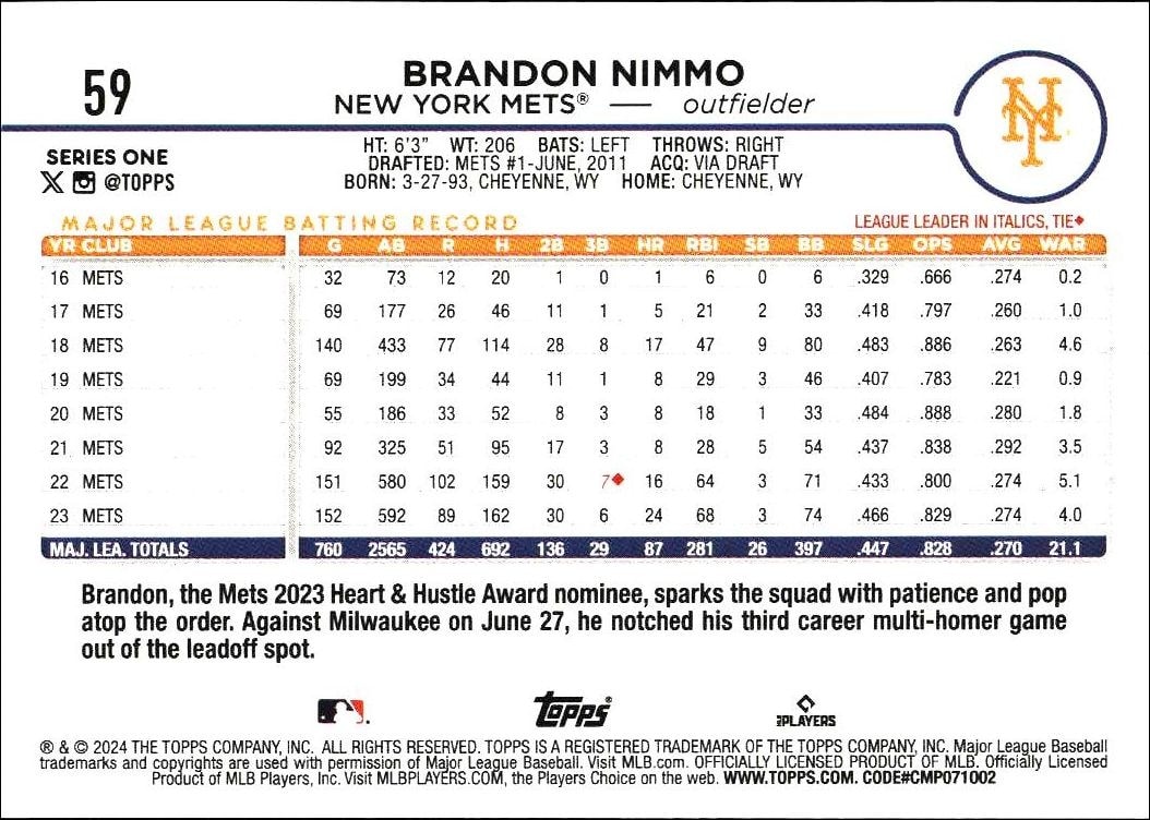 2024 Topps Brandon Nimmo #59 baseball trading card back