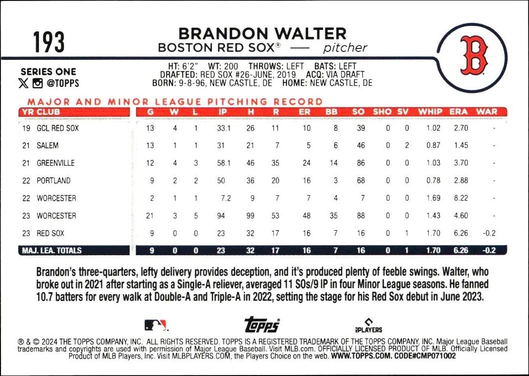 2024 Topps Brandon Walter #193 baseball trading card back
