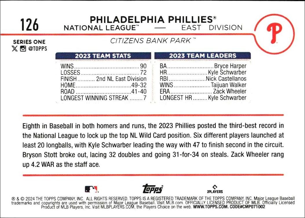 2024 Topps Philadelphia Phillies #126 baseball trading card back