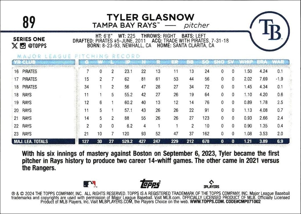 2024 Topps Tyler Glasnow #89 baseball trading card back