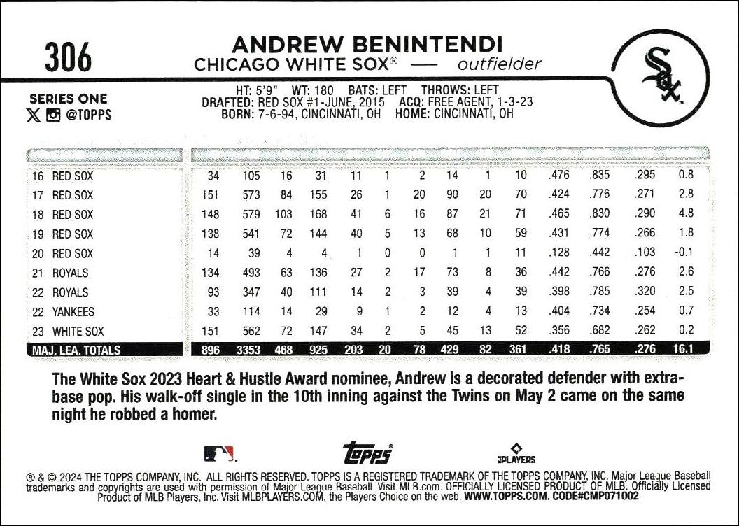 2024 Topps Andrew Benintendi #306 baseball trading card back