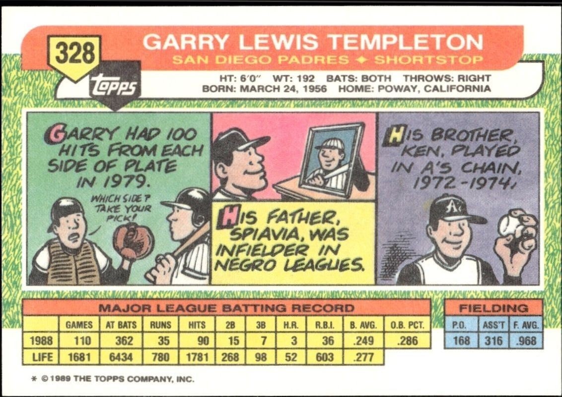 1989 Topps Big Garry Templeton #328 baseball trading card back