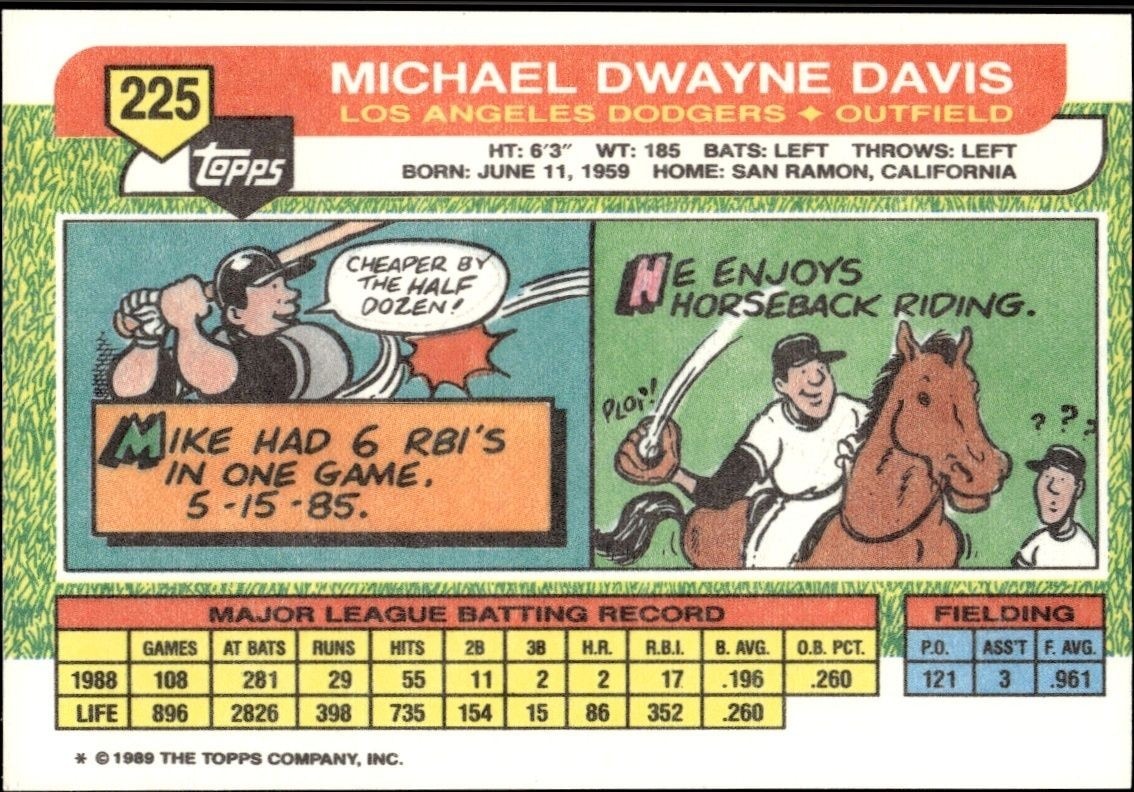 1989 Topps Big Mike Davis #225 baseball trading card back