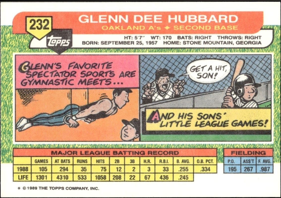 1989 Topps Big Glenn Hubbard #232 baseball trading card back