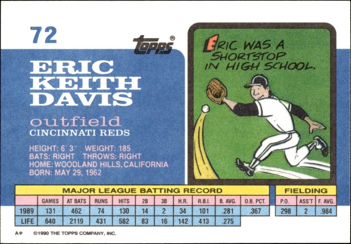 1990 Topps Big Eric Davis #72 baseball trading card back